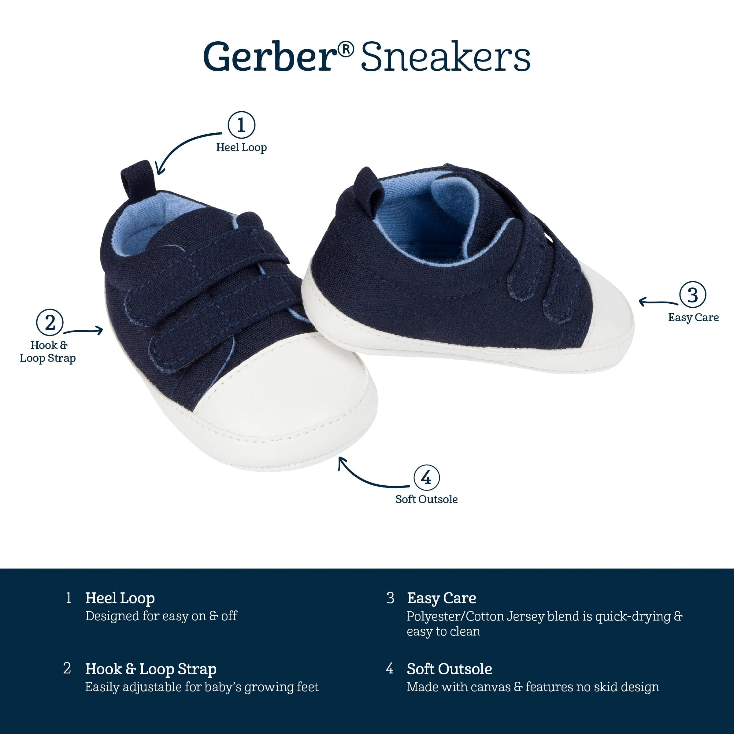 Baby Neutral Navy Canvas Sneakers